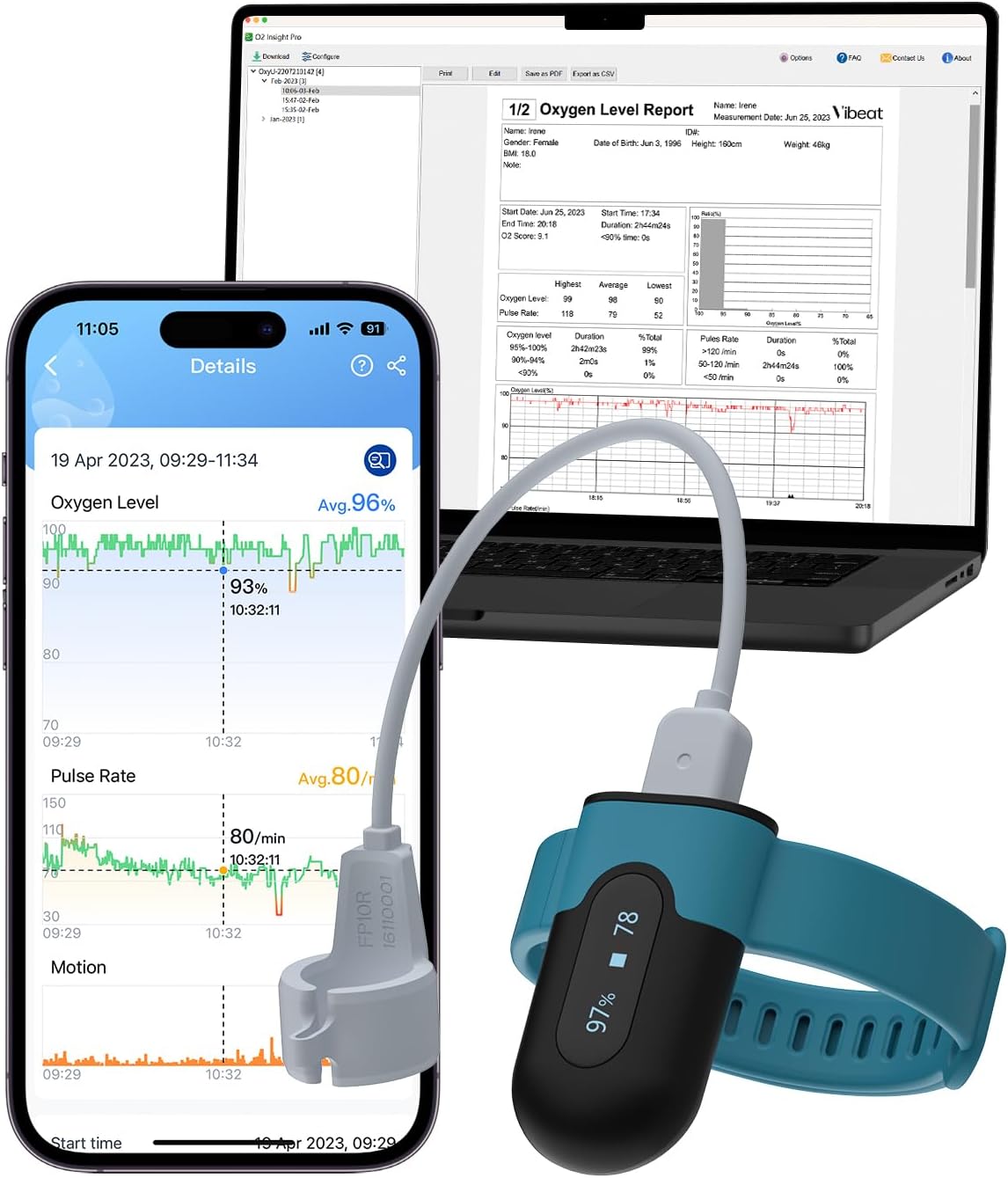 Vibeat OxyU Wrist Pulse Oximeter - Bluetooth Blood Oxygen Monitor with Finger Sensor, Wearable Finger Oxygen Meter, Continuous Heart Rate & O2 Tracking, Real-time Notification, Free APP & PC Report