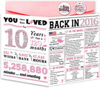 10th Birthday Card, Funny 10th Birthday Decorations for Girls, Happy 10 Year Old Birthday Gift for Daughter,Great 10th Birthday Gifts Idea for Her