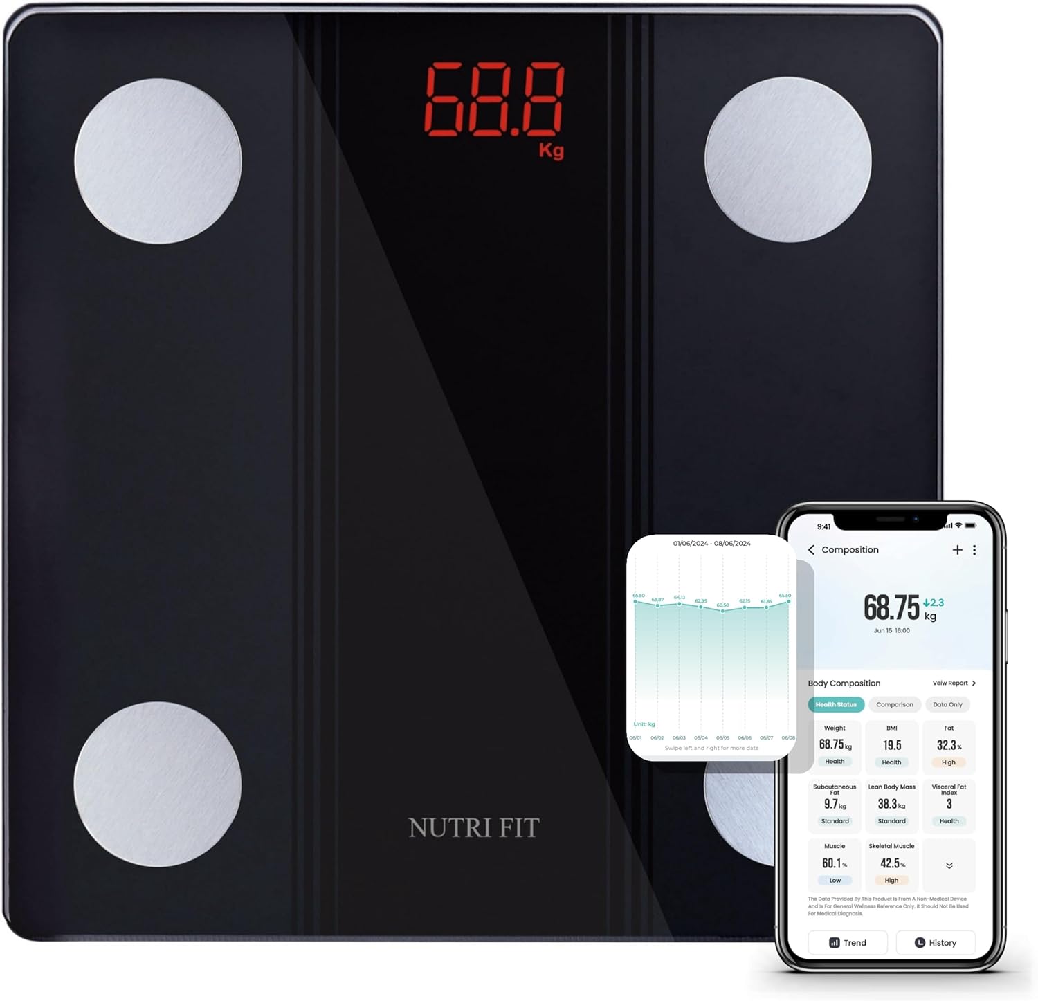 NUTRI FIT Bathroom Scale Smart Digital Bluetooth Scales for Body Weight, Body Fat, BMI Body Composition Analyzer Weighing Scale with High Precision Measurements Sync APP Heavy Duty 330lbs