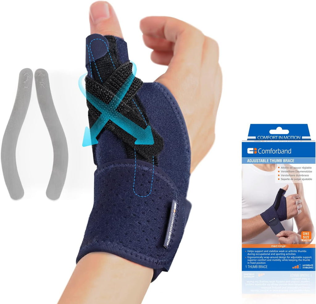 Adjustable Thumb Brace with Strap – CMC MCP Joint Thumb Spica Splint for Pain Relief, Arthritis, Tendonitis, De Quervains Tendosynovitis, Sprains, Skier's Thumb, Trigger Thumb Immobilizer –