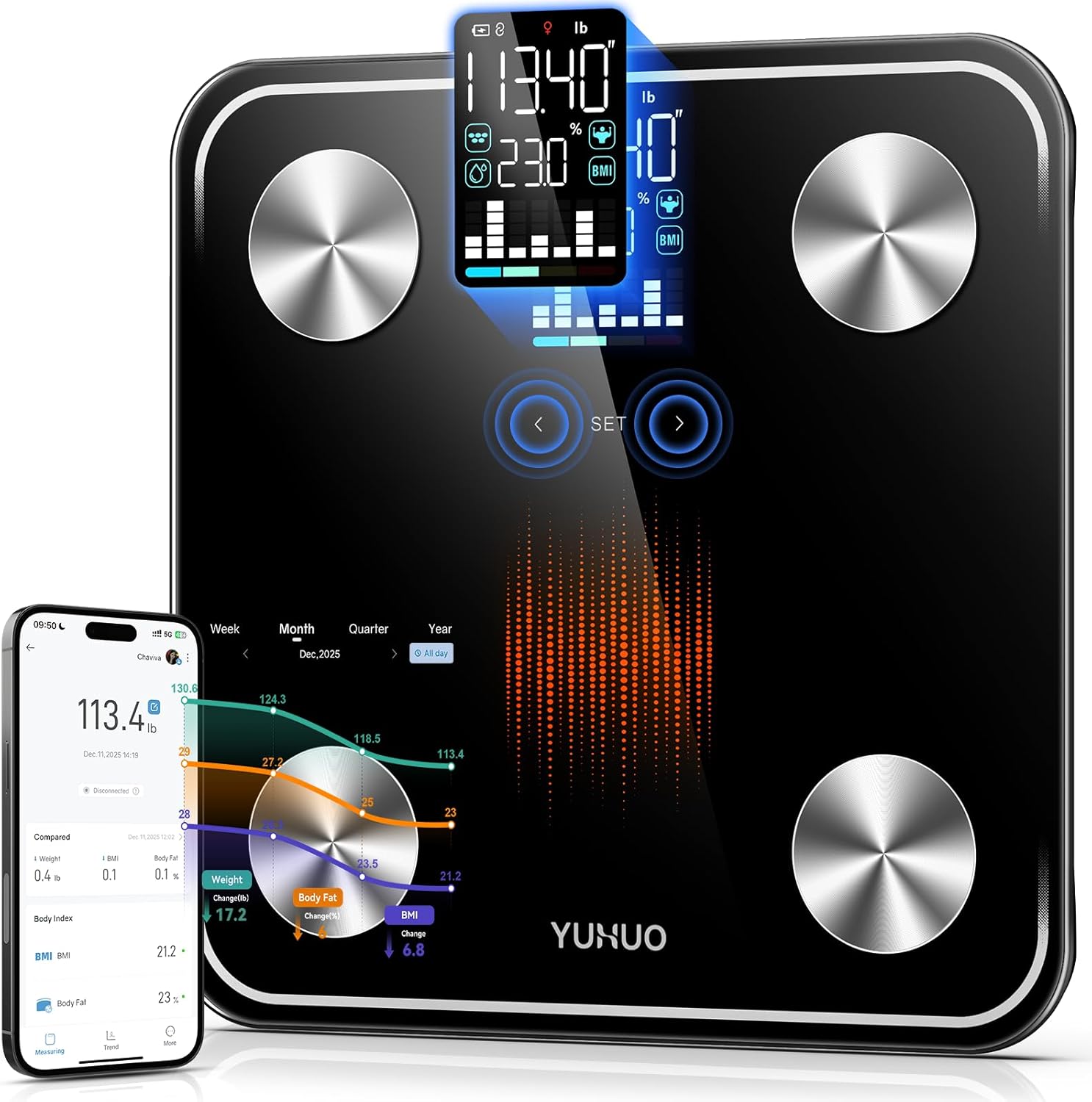 YUHUO Smart Scale for Body Weight, 4-Electrode BIA Body Composition Scale with High Precision, Large LED Display, Digital Bathroom Scale for BMI, Body Fat, Muscle Mass, 18 Metrics Sync APP, 400lb