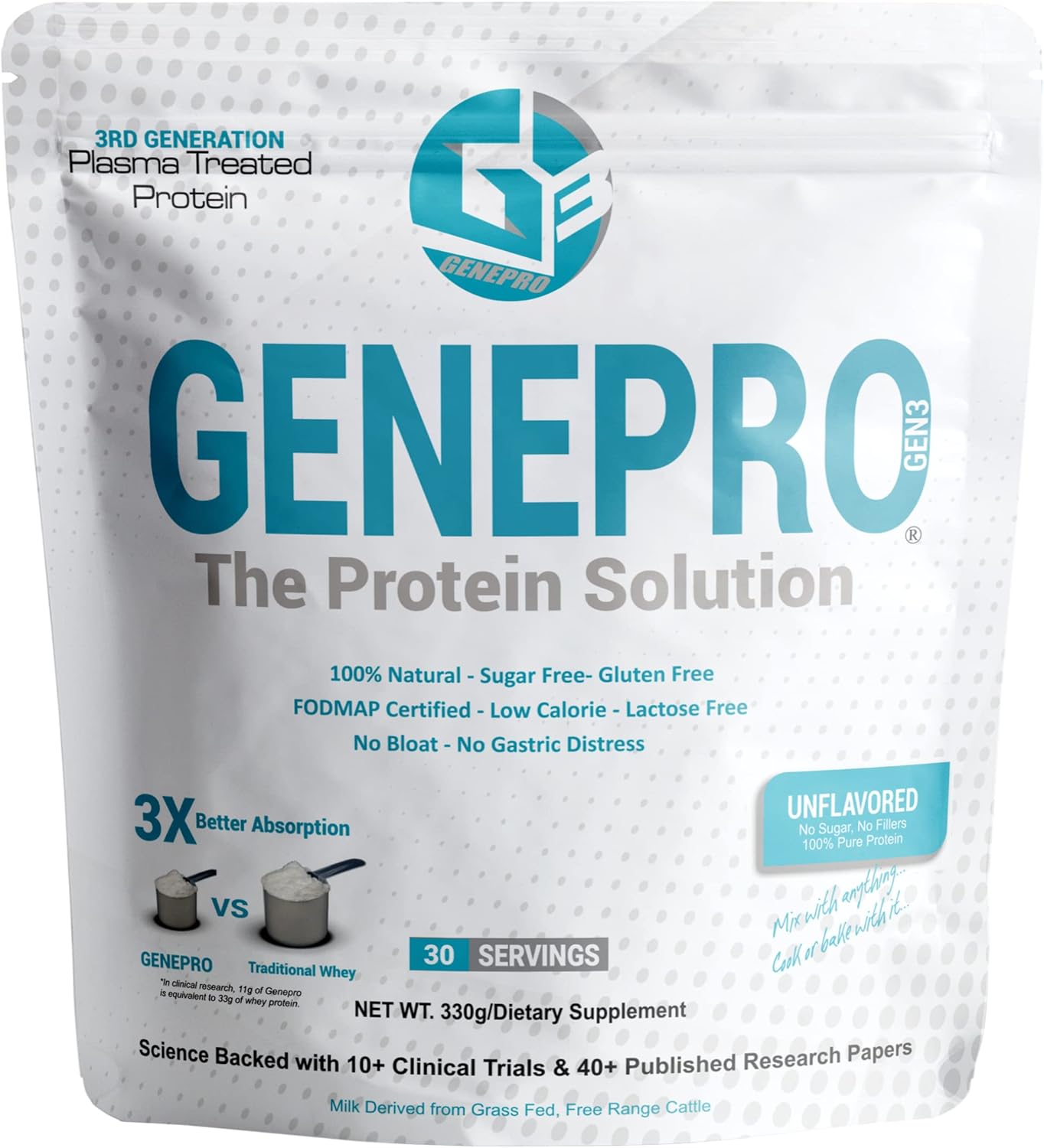 GENEPRO GEN. 3 Unflavored Protein Powder - New Formula - Lactose-Free, Gluten-Free, & Non-GMO Whey Isolate Supplement Shake (3rd Generation, 30 Servings)