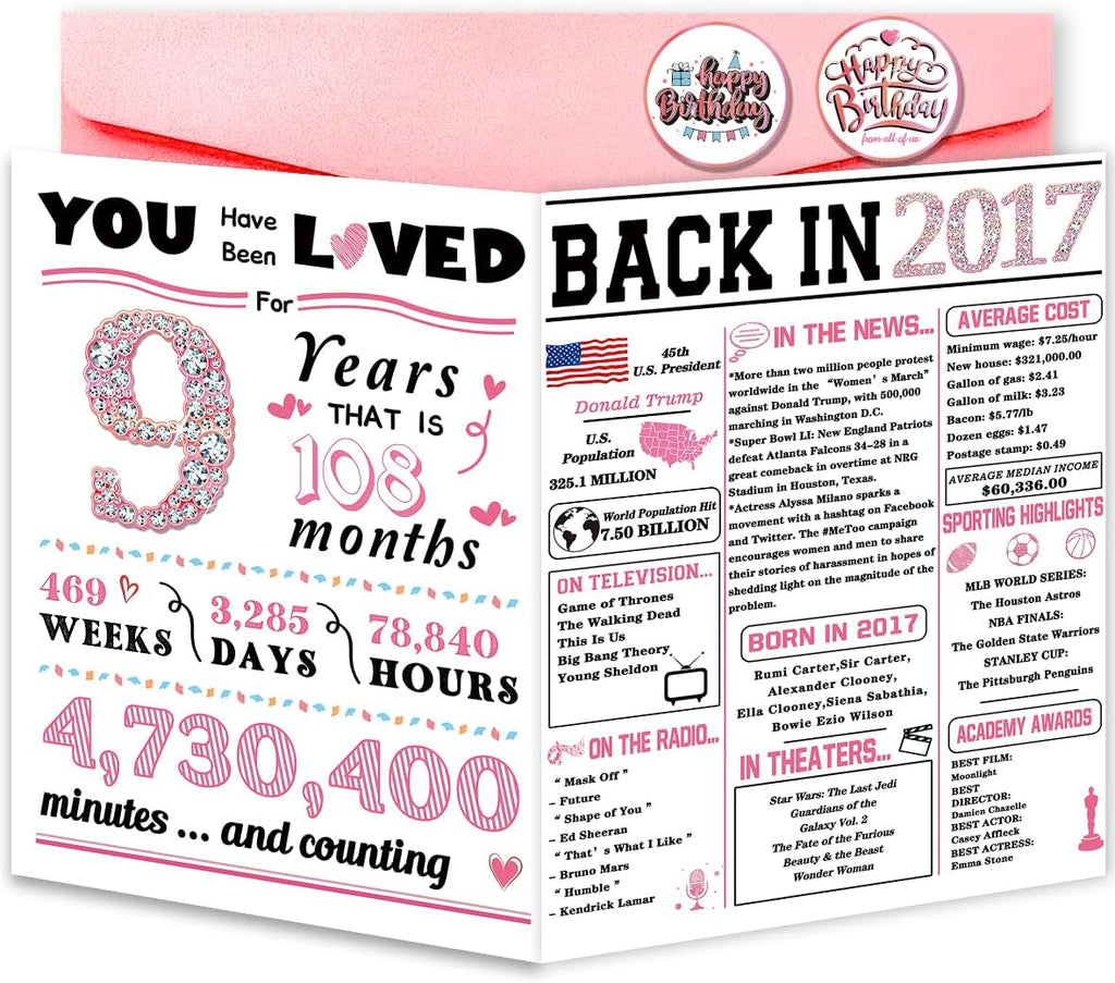 9th Birthday Card, 9th Birthday Decorations for Girls,Happy 9th Birthday Gifts for Daughter,Cute 9 Year Old Birthday Gift Cards for Granddaughter