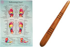 CCcollections Wood Therapy Massage Tools, Reflexology Wooden Stick Tool, Traditional Equipment for Relieving Muscle Pain Body Lymphatic Drainage Massager - (Set A)