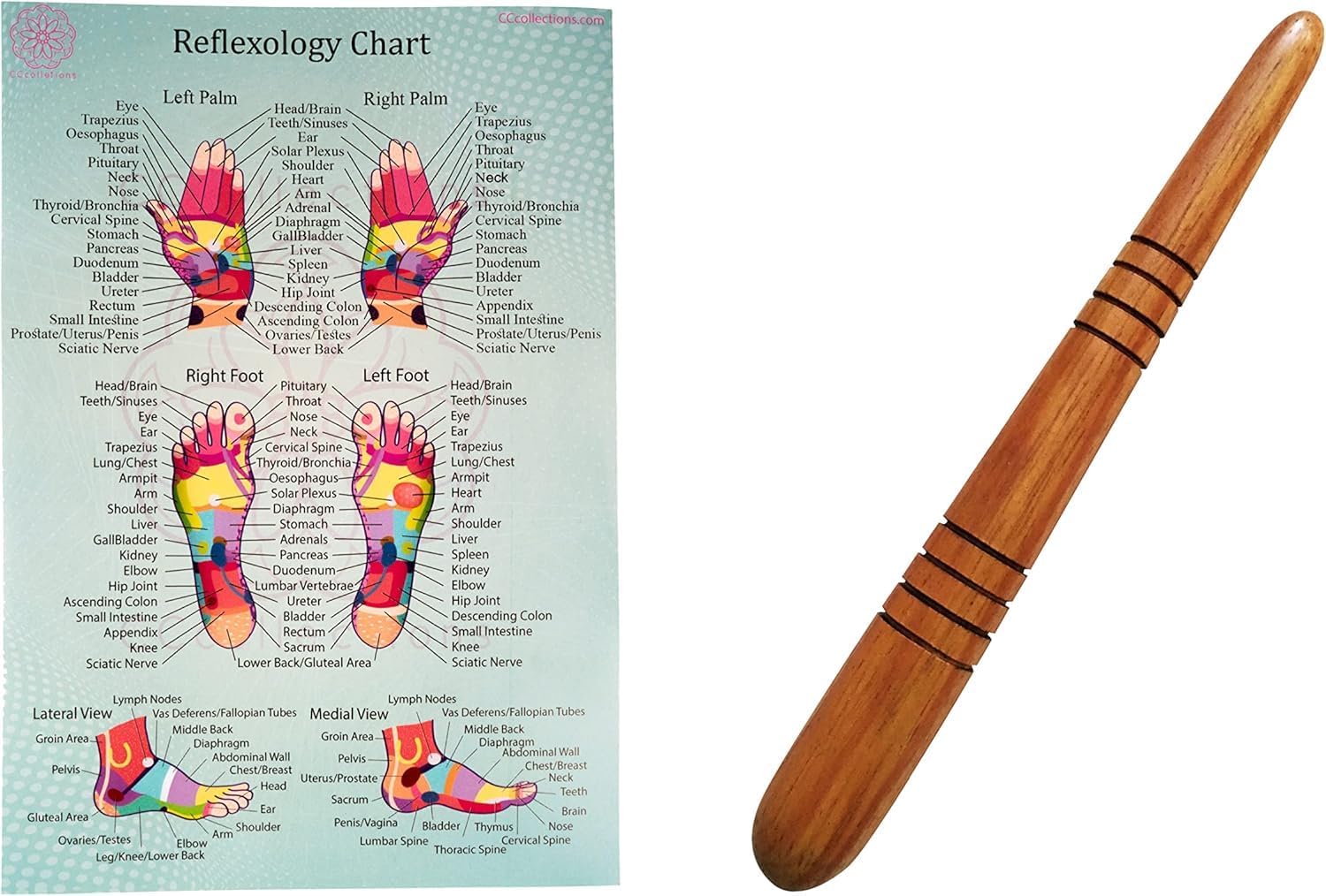 CCcollections Wood Therapy Massage Tools, Reflexology Wooden Stick Tool, Traditional Equipment for Relieving Muscle Pain Body Lymphatic Drainage Massager - (Set A)