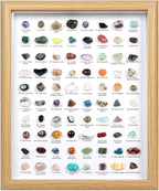 80 PCS Natural Crystal Collection, Crystal and Gemstones for Decoration, Healing Crystal Rocks Set, Mineral Specimens-Crystal Chips Set for Home Decor, Office Desk Decor, Gift