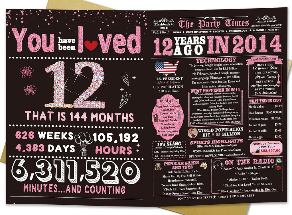 12 Year Old Girl Gifts, 12th Birthday Decorations for Girls, 12th Birthday Card for Daughter, Niece, Granddaughter, Celebration Ideas, Big Size, Rose Pink Gold