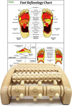 Foot Massager Roller (One Foot). Plantar Fasciitis & Pain Relief. Shiatsu & Acupressure Reflexology Tool, Myofascial Release, Trigger Point Acupuncture. (5.55x4.57x1.77 inch)