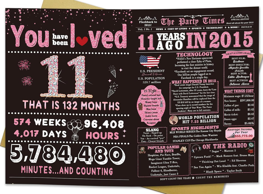 ICOOLYI 11 Year Old Girl Birthday Gifts, 11th Birthday Decorations for Girls, 11th Birthday Card, Celebration Ideas, Big Size, Rose Pink Gold