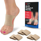 Arch Supports for Plantar Fasciitis Relief | Compression Sleeve Foot Brace For Heel Pain, Bone Spurs, Flat Feet, High Arches | Copper Infused Arch Support Bands for Women & Men Over Socks Fit Most