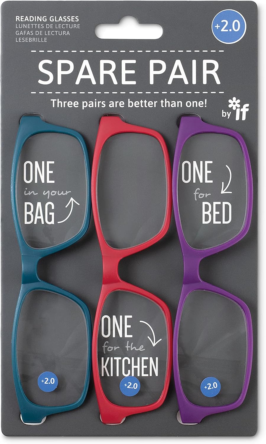 IF Spare Pair - Reading Glasses