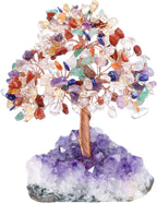 Jovivi Natural 7 Chakra Gemstone Healing Crystal Money Tree on Amethyst Cluster Geode Druzy Base Feng Shui Crystals for Home Office Desk Decorations, Wealth,Good Luck