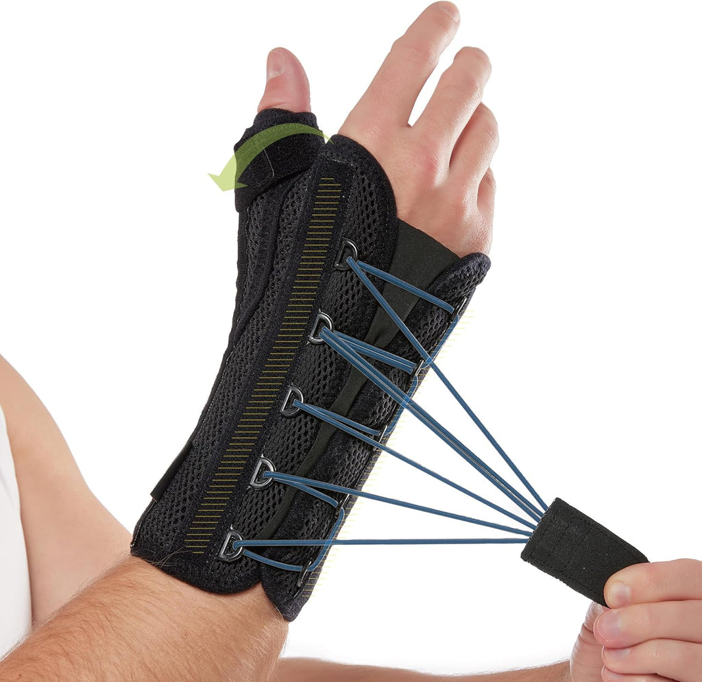 Quick-Strap Wrist & Thumb Spica Splint – Adjustable Support Brace for De Quervain's Tenosynovitis, Tendonitis, Arthritis, Sprains, and Fractures (Right Hand, L/XL)