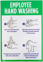 Employee Hand Washing Decal Sign - Public Restroom or Kitchen Sink Signage with Pictures - Handwashing Guide for Work, School, Restaurant, Business - Personal Hygiene Sticker Poster for Commercial Use