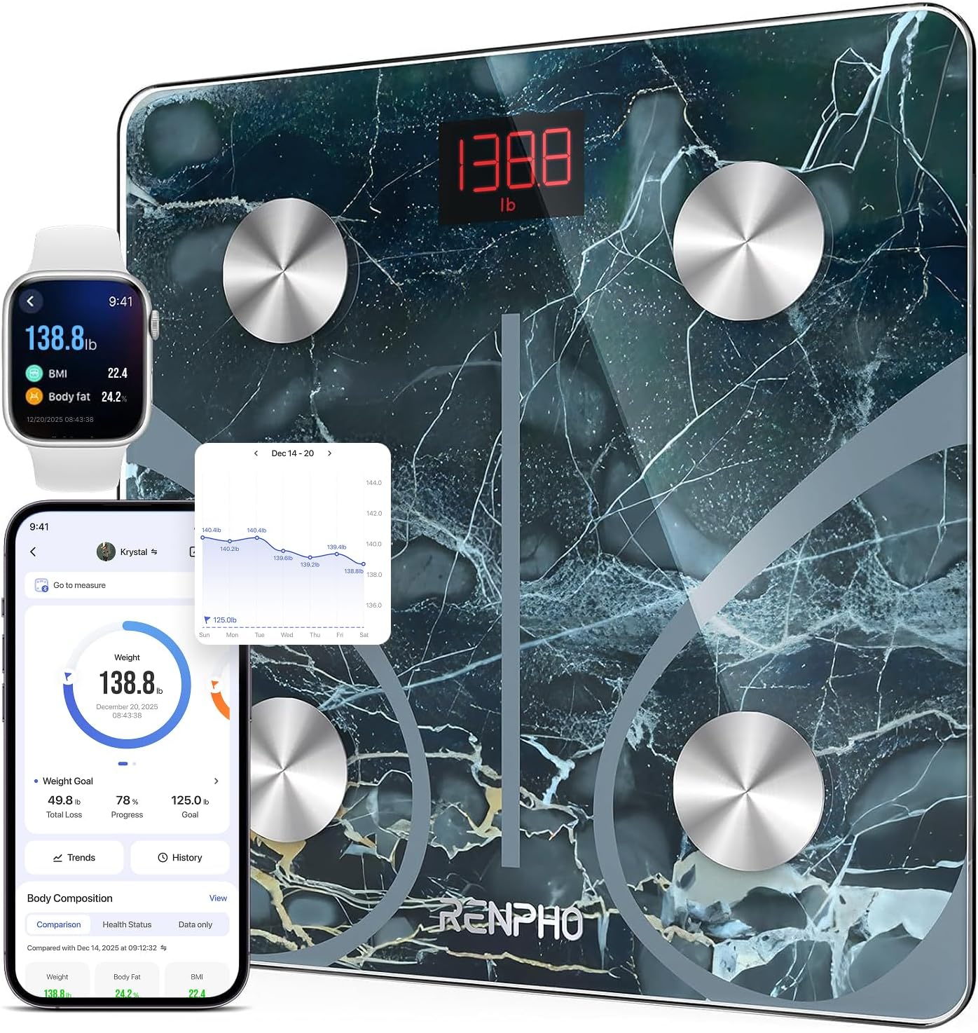 RENPHO Smart Scale for Body Weight, Digital Bathroom Scale BMI Weighing Bluetooth Body Fat Scale, Body Composition Monitor Health Analyzer with Smartphone App (Marble, 11"/280mm)