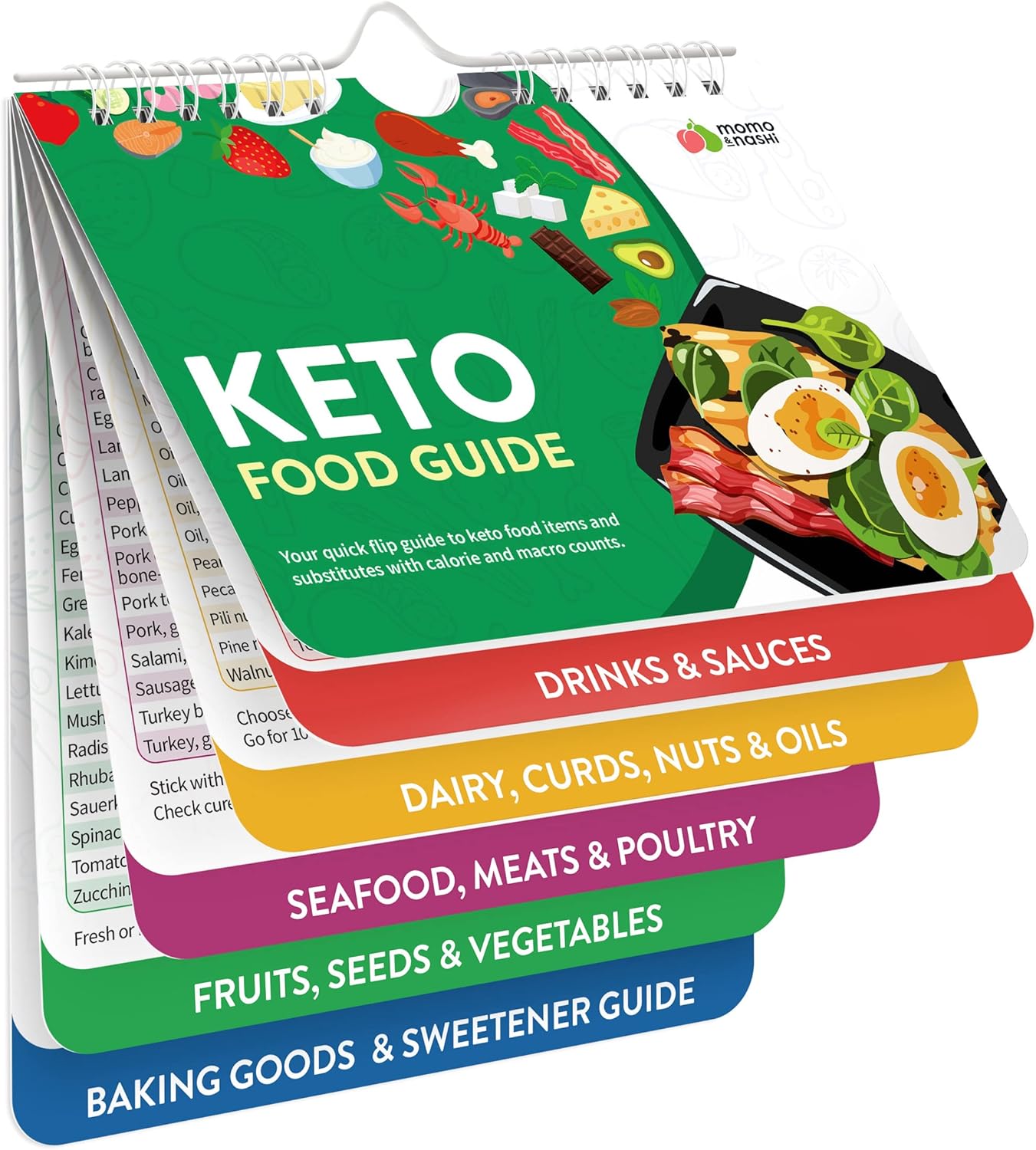 Keto Cheat Sheets Magnets Booklet - Keto Cookbook Meal Plan - Keto Diet Book for Beginners Over 60 - Keto Food Book Magnetic Chart - Weight Loss Low Carb Ketogenic Diet - Keto Food List Charts