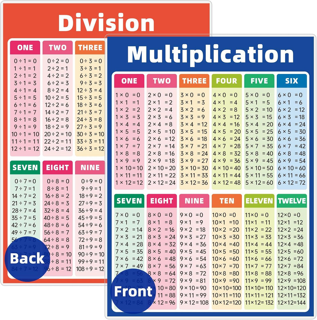 Jauisus Multiplication and Division Chart Double-Sided Laminated Times Tables Charts for Educational Math Learning Tools Homeschool Teacher Classroom Must Haves Small Poster (8.5 x 11 Inch)