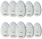 LuxHeat Radiant Floor Heating Installation Cable Monitor, Circuit Check Instant Alarm/Screamer. Monitors Continuity and Insulation During Installation. Compatible With All Electric Underfloor Heating