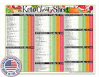 Magnetic 8.5x11 Keto Cheat Sheet – Super Strong Fridge Magnet with Low Carb Food List, Diet Chart & Meal Planning Guide – Ketogenic Prep Tool for Kitchen & Pantry – Weight Loss Nutrition Reference