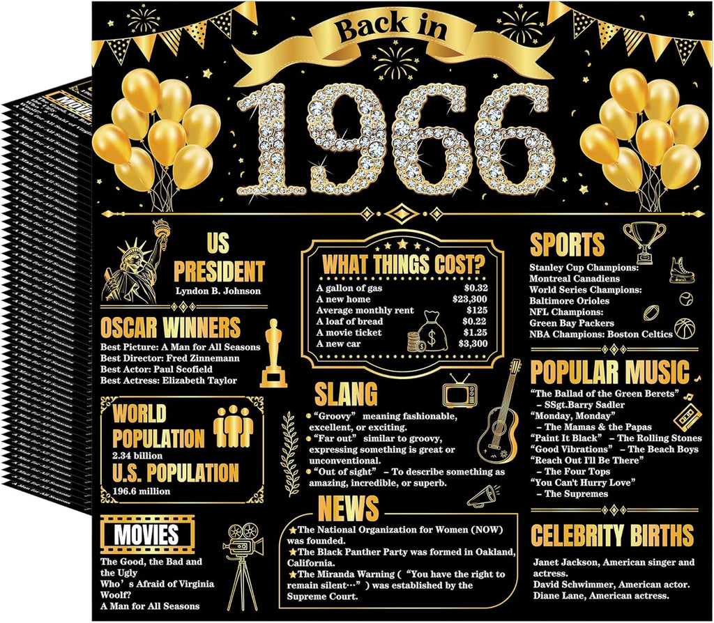 60th Birthday Napkins Party Decorations, 50 Pcs Black Gold Disposable Paper Napkins for Men Women, Back in 1966 Cheers to 60 Years Table Decor, 2 Ply Cocktail Anniversary Party Supplies