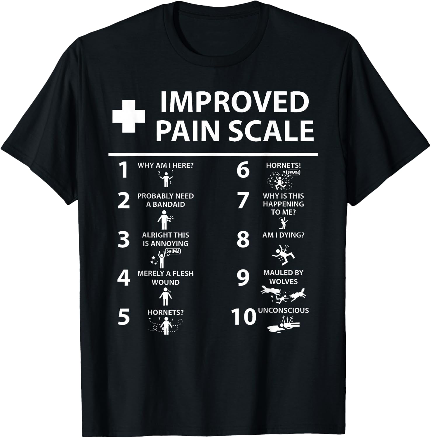 Improved Pain Scale Healthcare Nurse Pain Level Chart Doctor T-Shirt